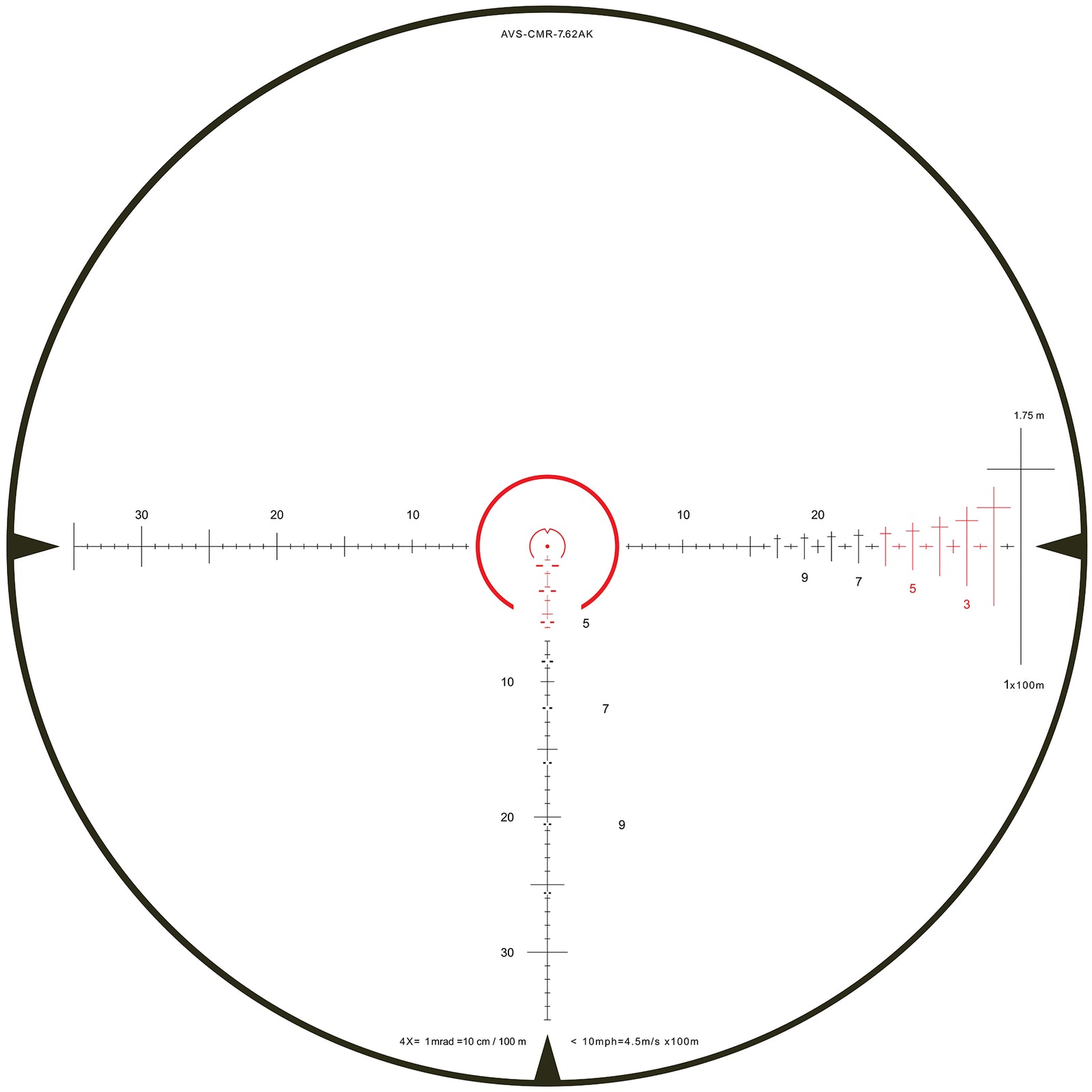 CMR-AK Reticle