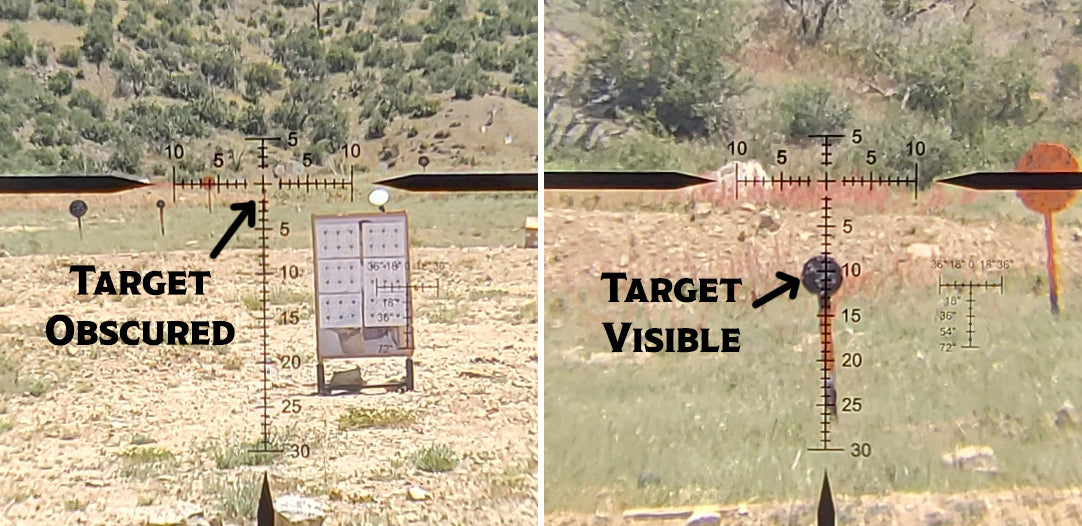 How Do I Pick a Reticle?