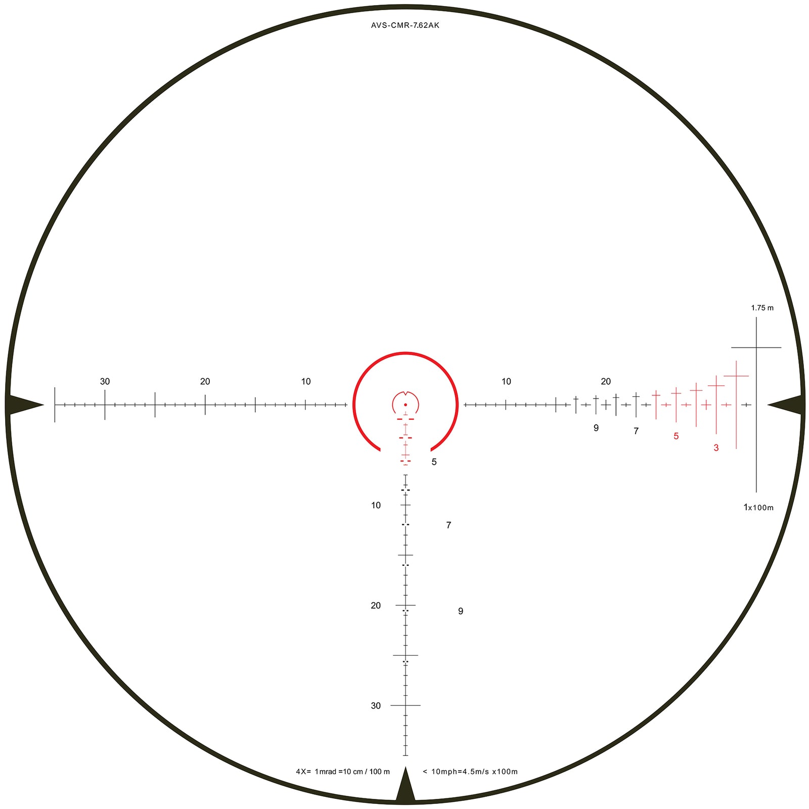 Hi-Lux Close to Medium Range Series (CMR1) - Hi-Lux Optics