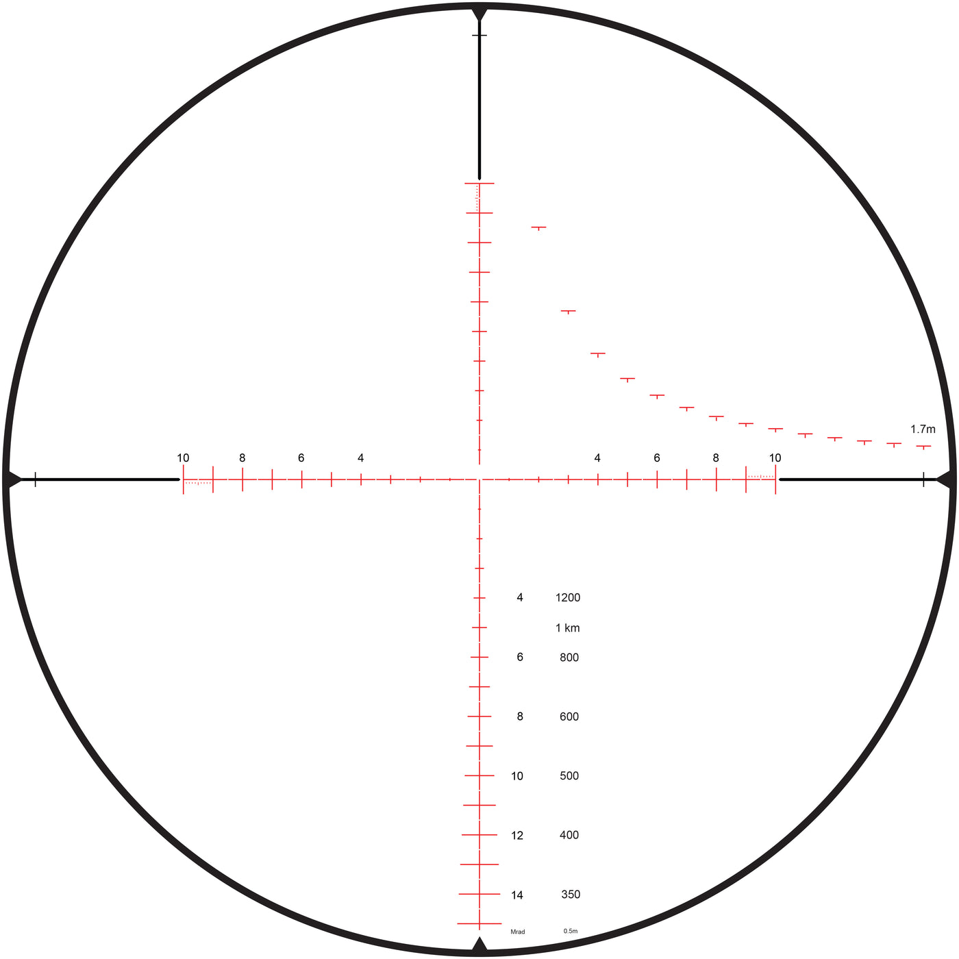 Hi-Lux Uni-Dial 4X-16X Ballistic Turret Rifle Scope - Hi-Lux Optics