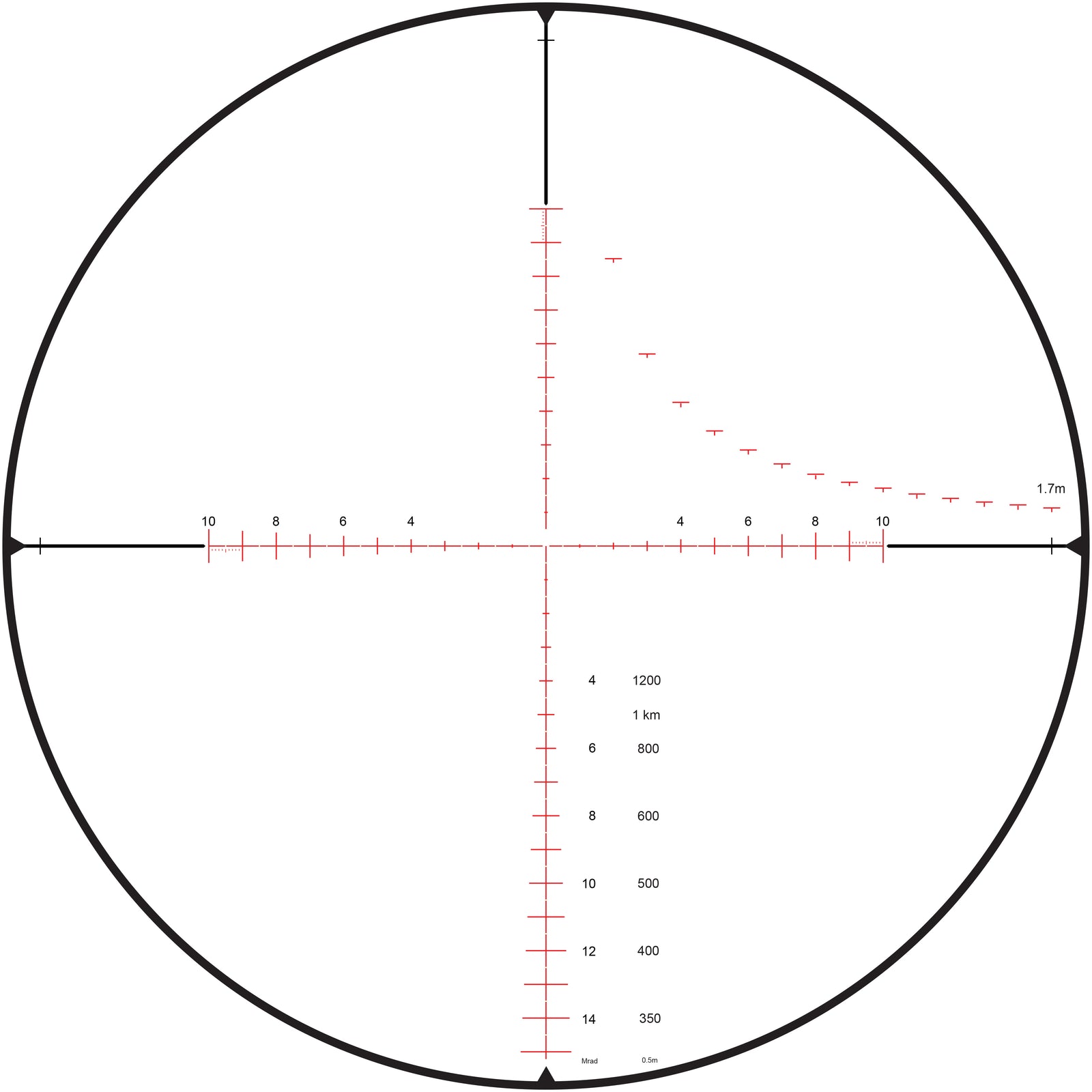 Mid to Long Range MLR Reticle
