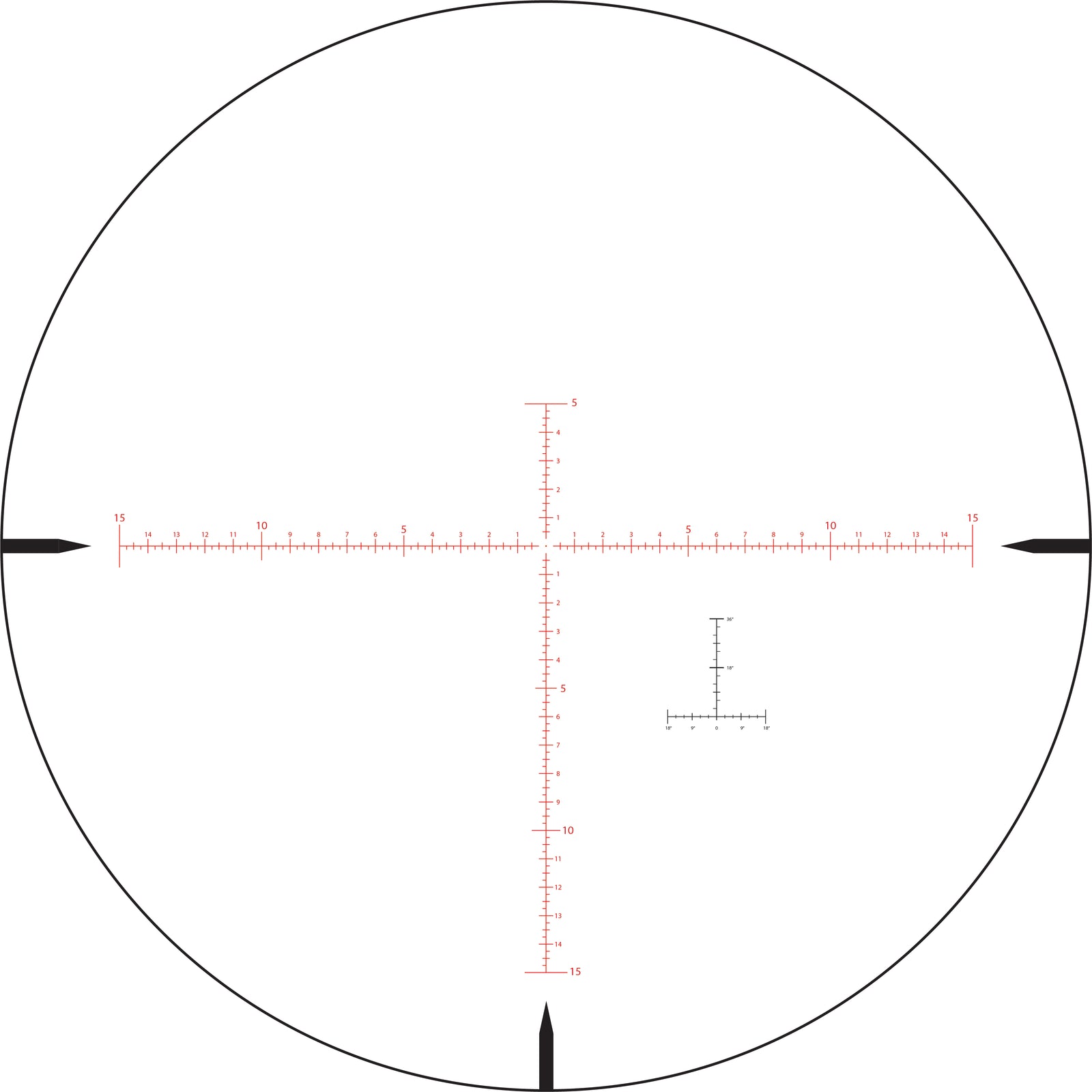 Top Angle MOA Reticle
