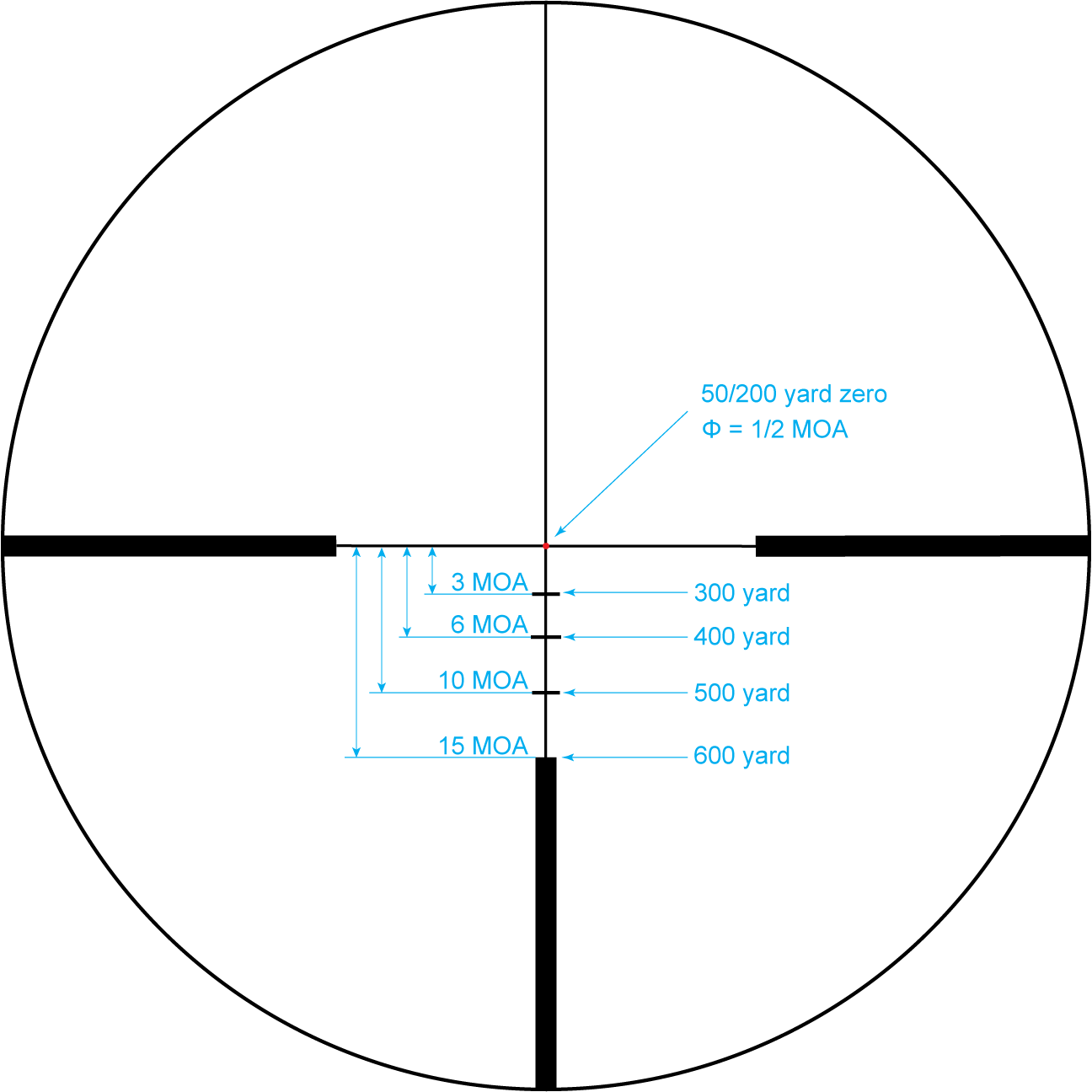 Long Eye Relief 2-7X32 MK2 Rifle Scope - Hi-Lux Optics